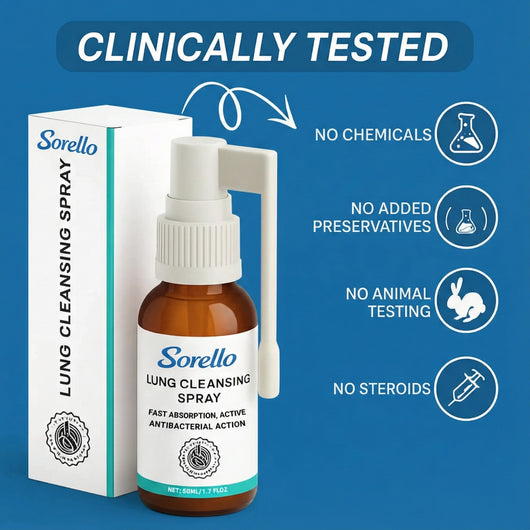 Sorello Lung Spray